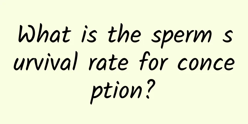 What is the sperm survival rate for conception?