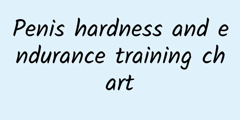 Penis hardness and endurance training chart