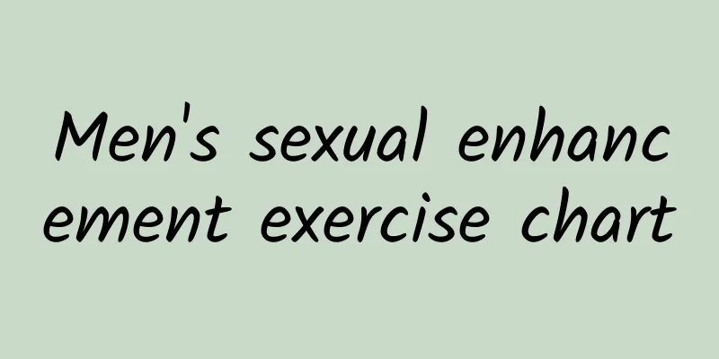 Men's sexual enhancement exercise chart
