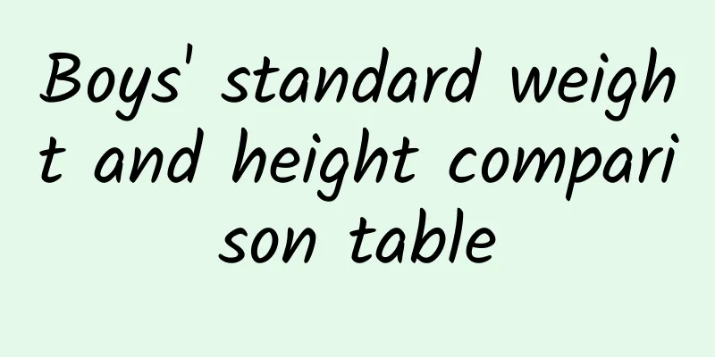 Boys' standard weight and height comparison table