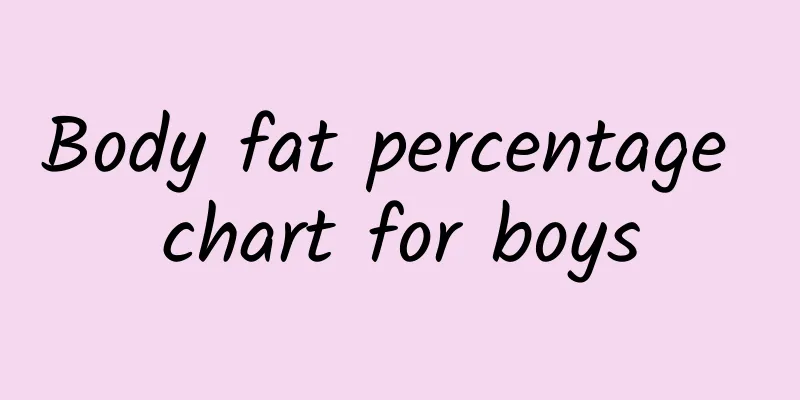 Body fat percentage chart for boys