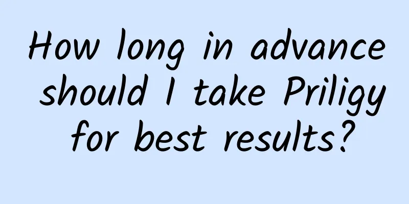 How long in advance should I take Priligy for best results?