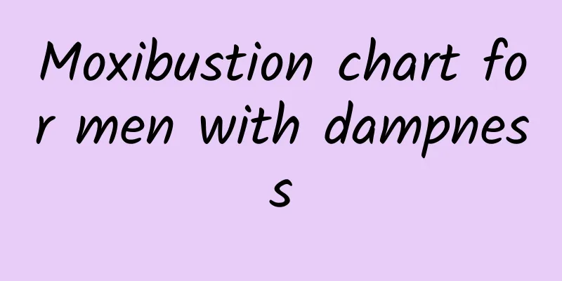 Moxibustion chart for men with dampness