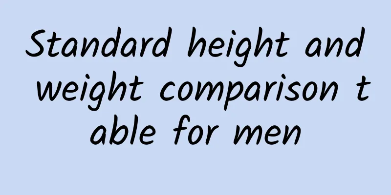 Standard height and weight comparison table for men