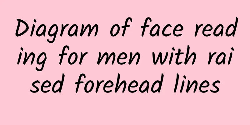 Diagram of face reading for men with raised forehead lines