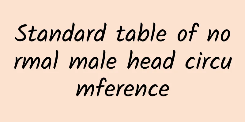 Standard table of normal male head circumference
