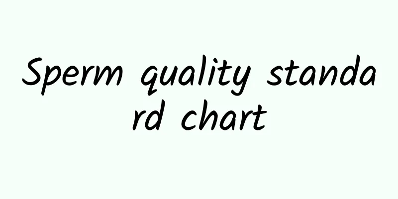 Sperm quality standard chart