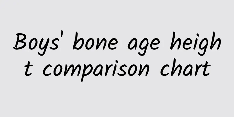 Boys' bone age height comparison chart