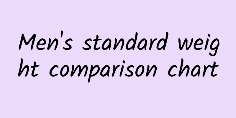 Men's standard weight comparison chart