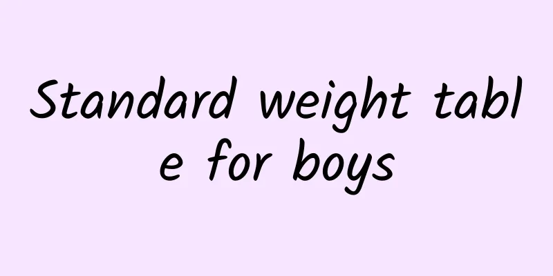 Standard weight table for boys