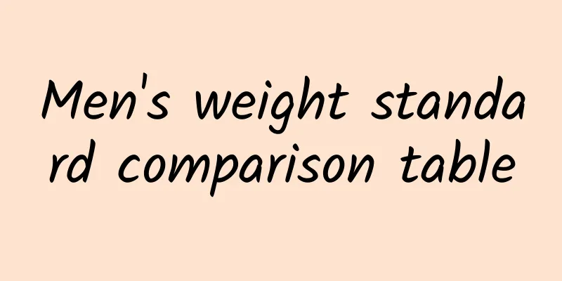 Men's weight standard comparison table