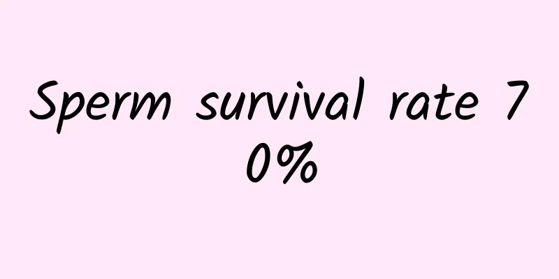 Sperm survival rate 70%