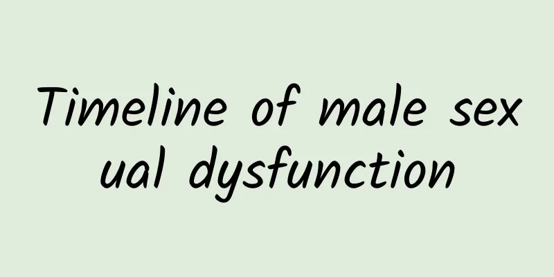 Timeline of male sexual dysfunction